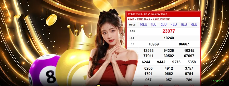 Cadastro Rápido nnnbet - Processo Simples em 2 Minutos